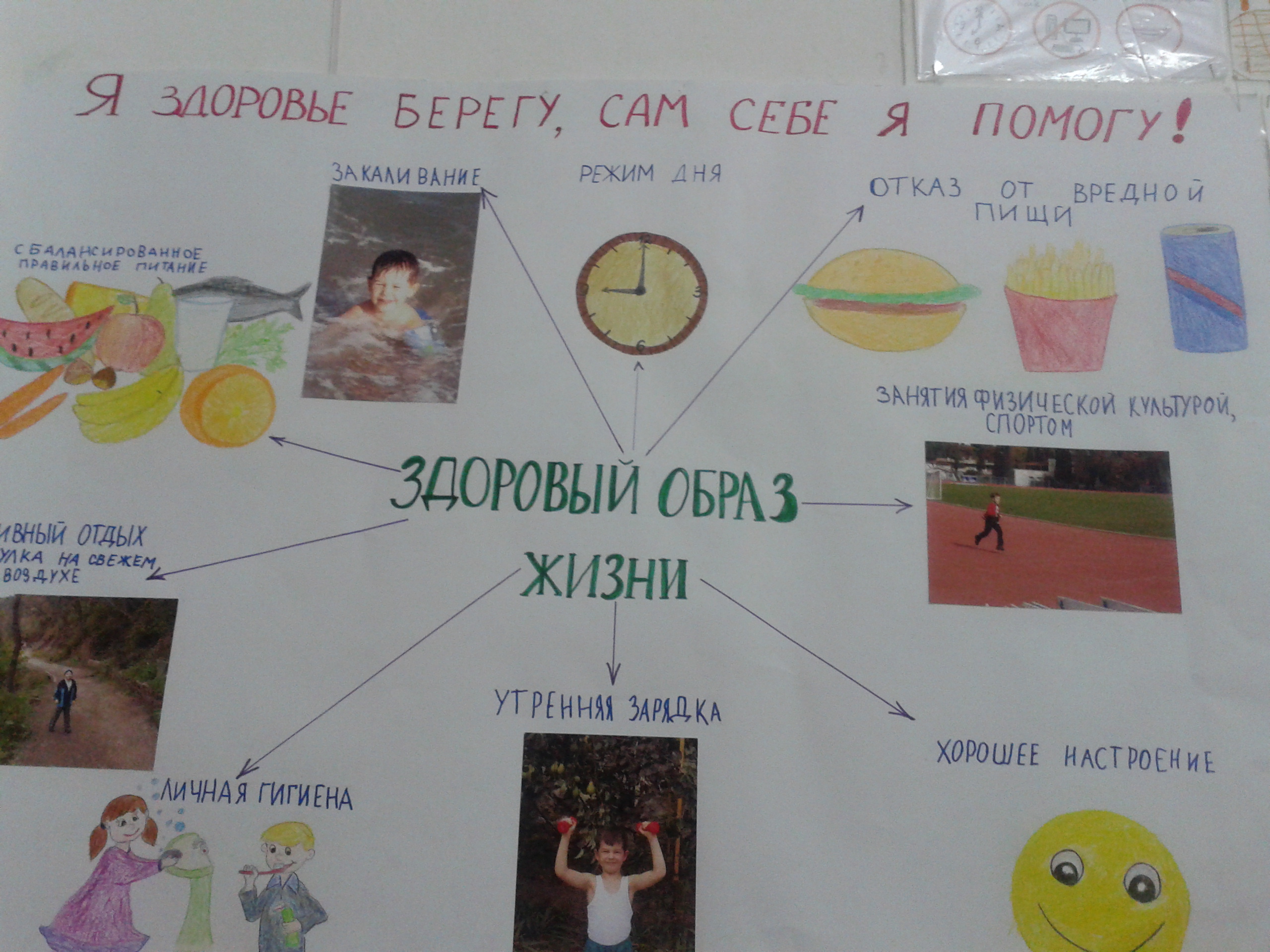 Поделки на тему я выбираю жизнь Поделки на тему я выбираю жизнь