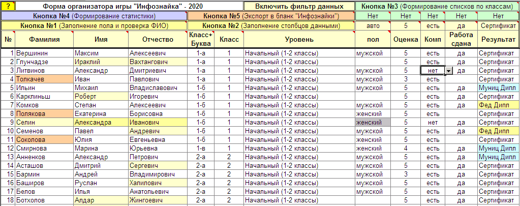 Infozn-dannie.png?1578336246