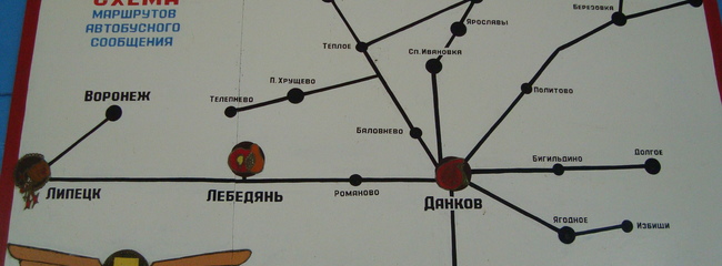Схемы движения