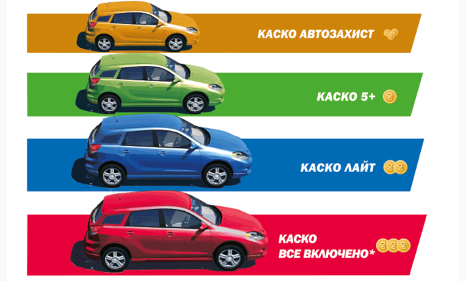 Авто Тс Интернет Магазин