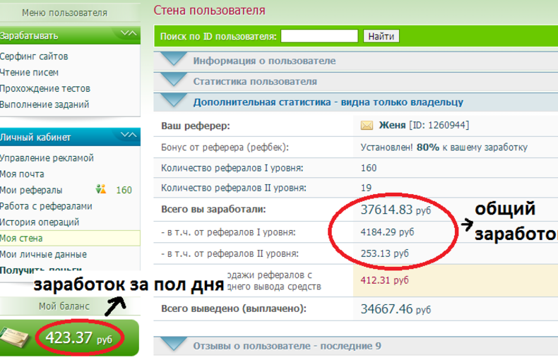 Как сделать своих рефералов 283 Как сделать своих рефералов 131