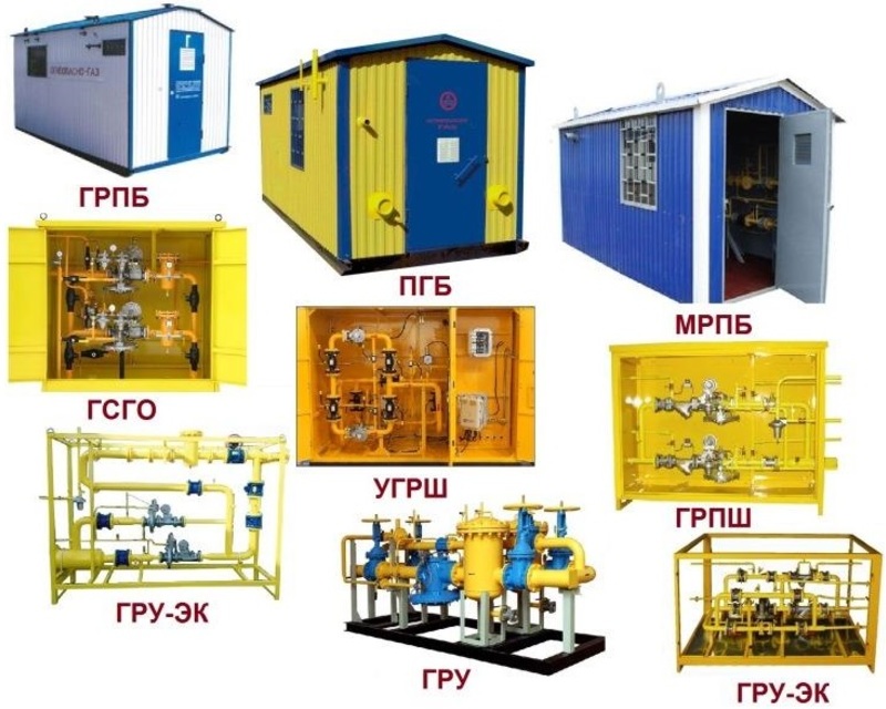 пункт газорегуляторный блочный шкафной пункт газорегуляторный блочный шкафной