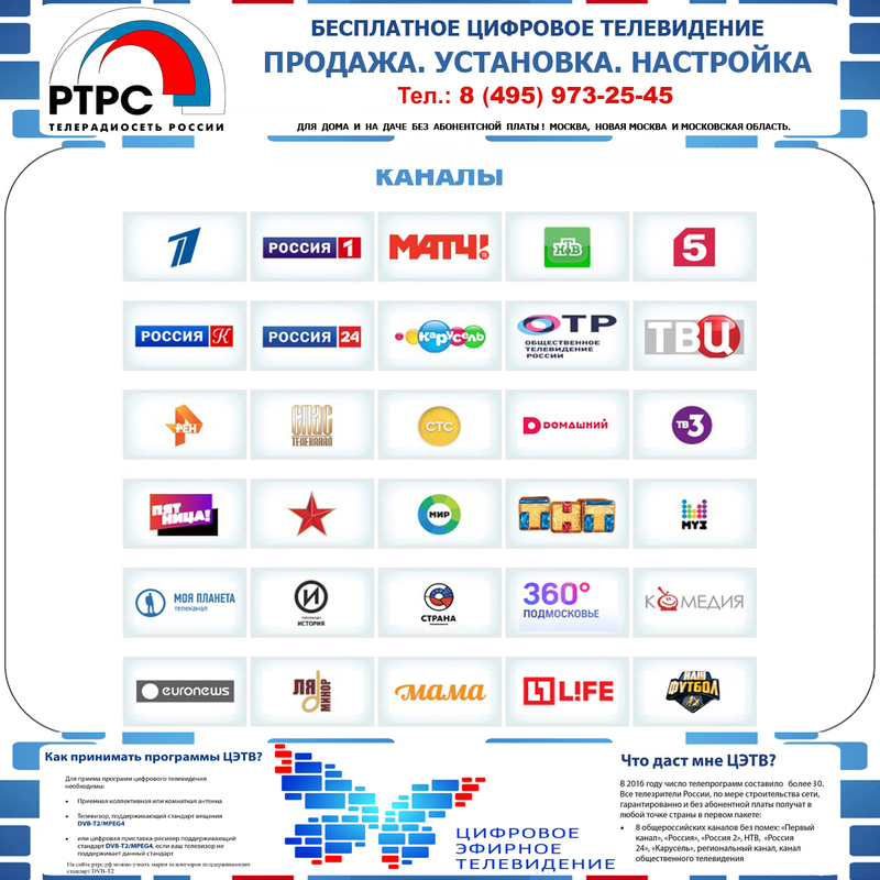 Сколько цифровых каналов будет в 2018 году Сколько цифровых каналов будет в 2018 году