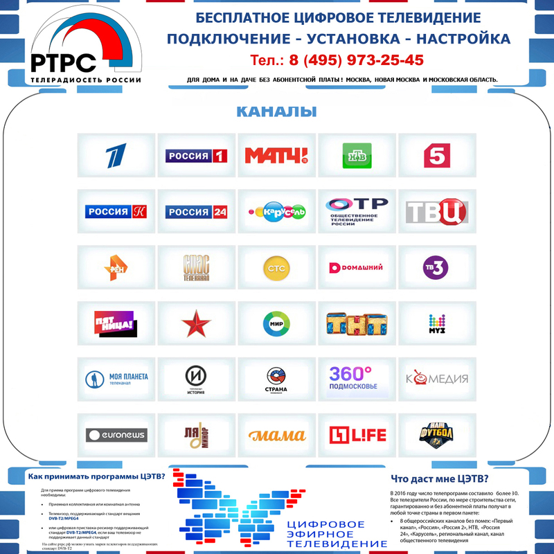 Интернет Магазин Цифрового Тв