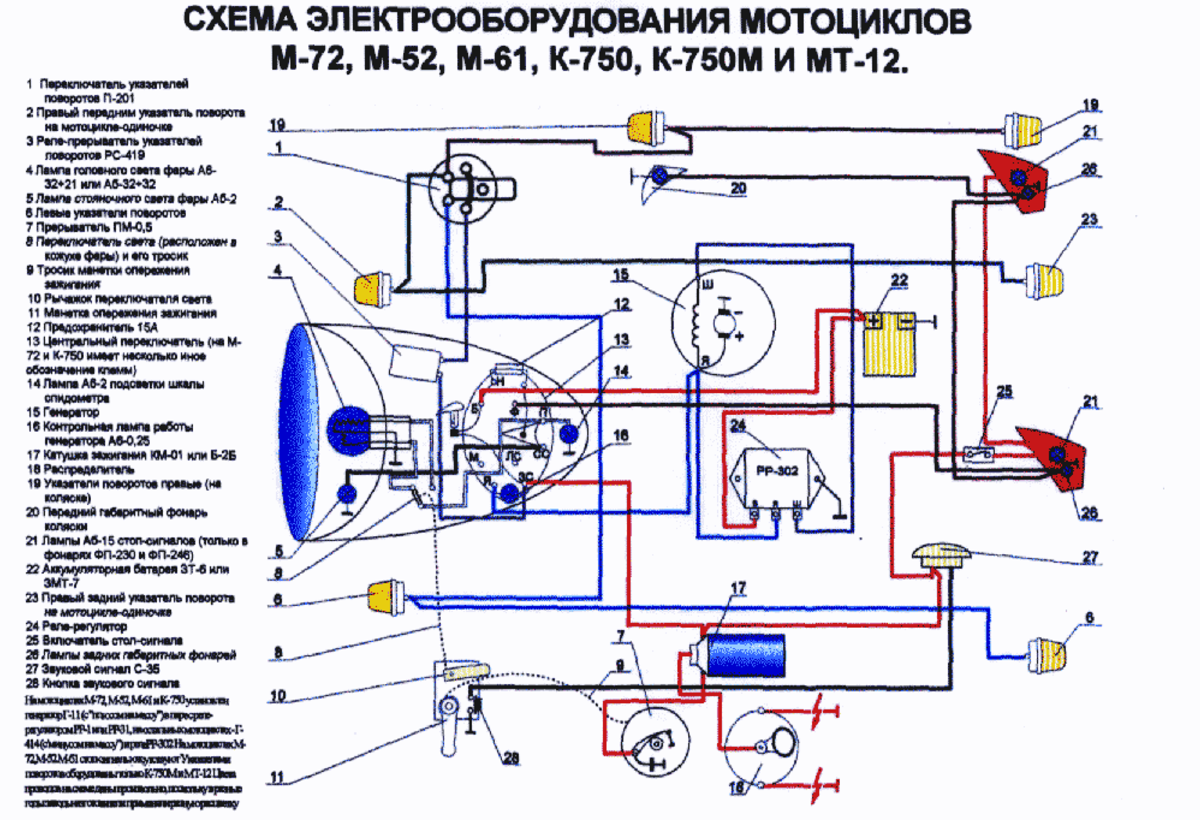 Схема подключения проводки на мотоцикле урал 6 вольт