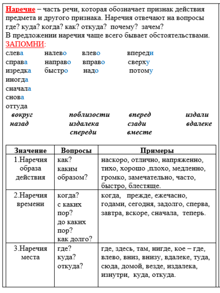 В какой части - блог Санатории Кавказа