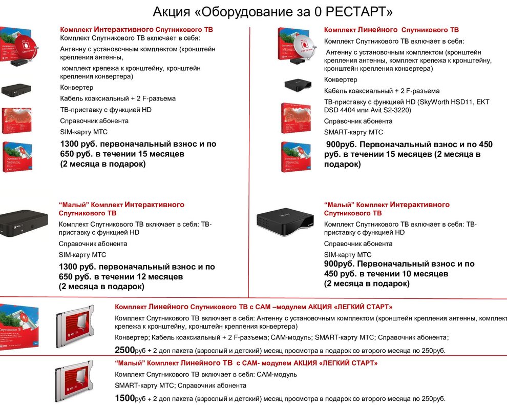 Смарт карта мтс спутниковое тв